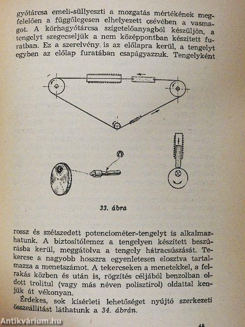 Tranzisztoros táskarádiók