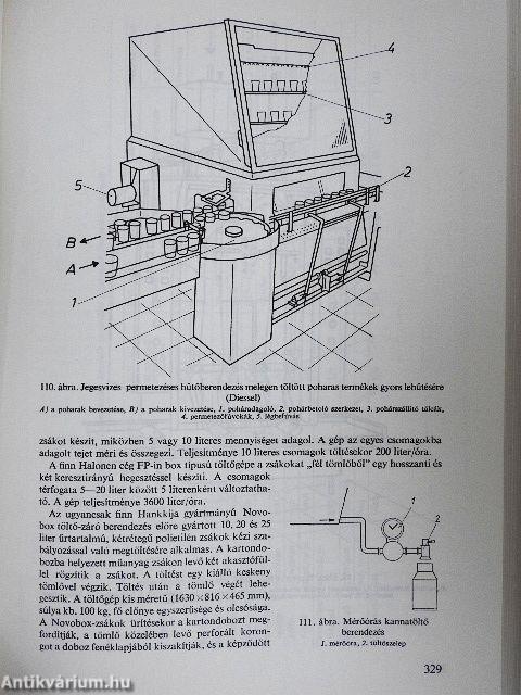 Tejipari kézikönyv