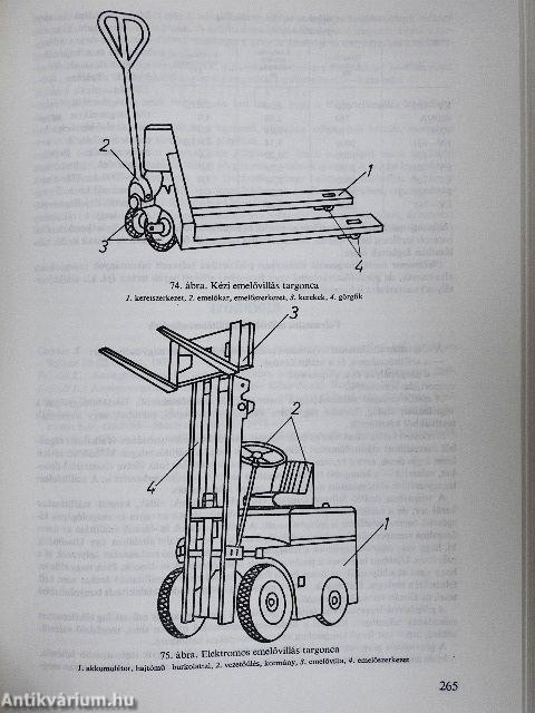Tejipari kézikönyv