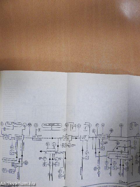 Tejipari kézikönyv