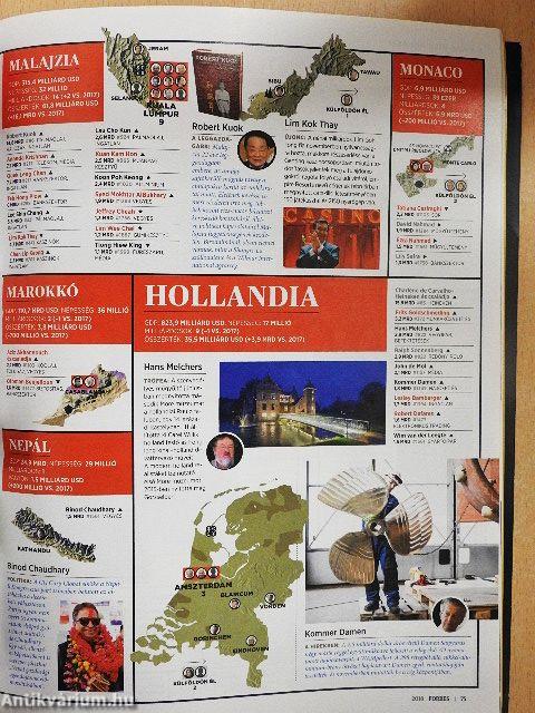 Forbes különszám 2018