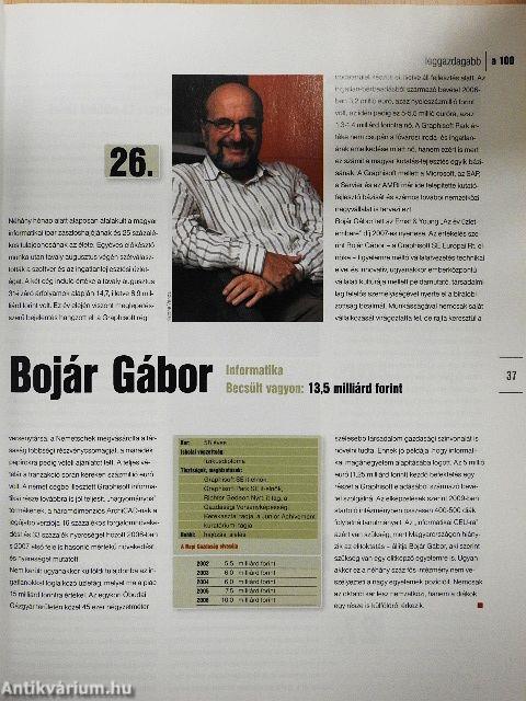 A 100 leggazdagabb 2007.