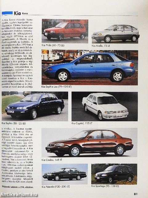 Autó katalógus 1995/1996.