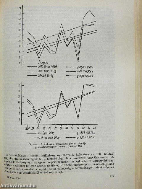 A mezőgazdasági termelés története Magyarországon (1920-1938)