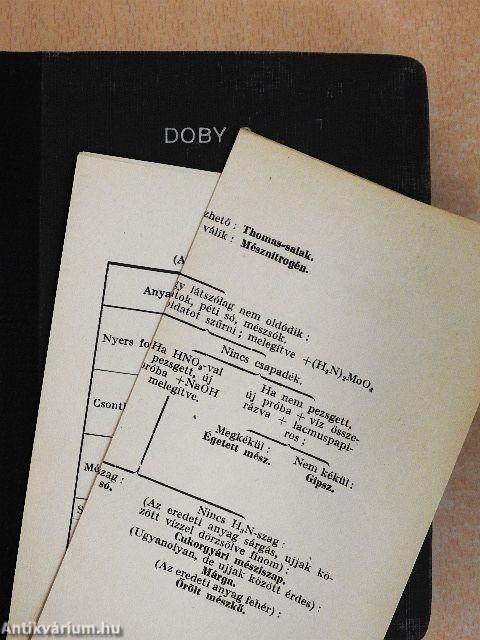 Mezőgazdasági-chemiai gyakorlatok