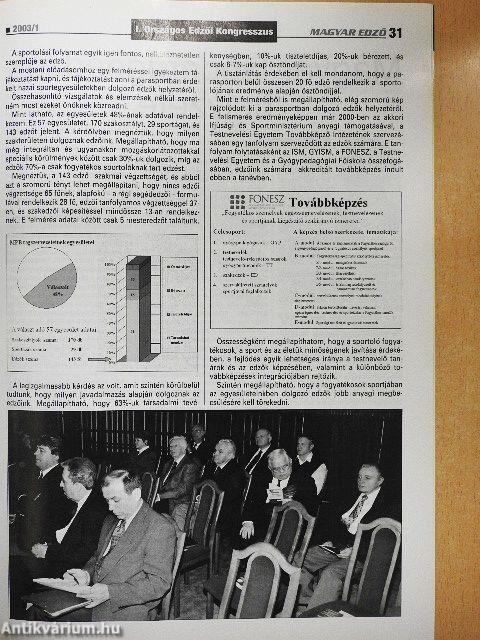 Magyar Edző 2003/1-4.