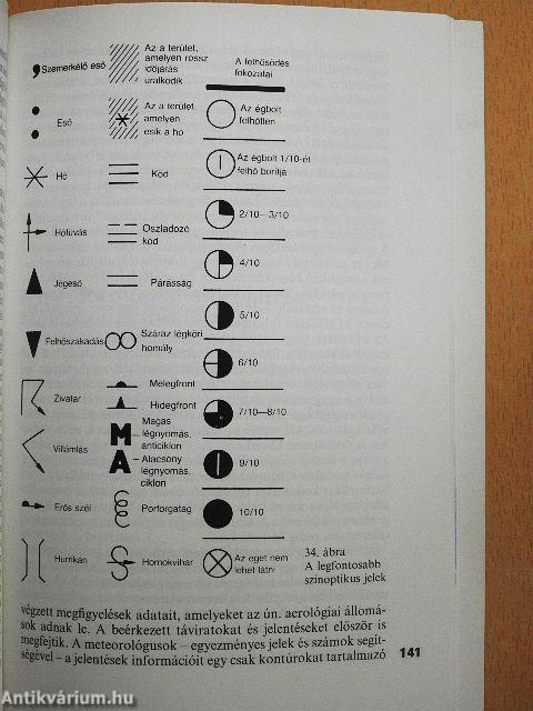 Meteorológiáról mindenkinek