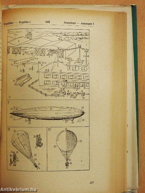 Magyar-orosz szemléltető szótár