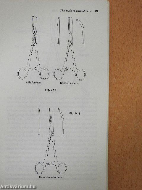Pocket Manual of Basic Surgical Skills