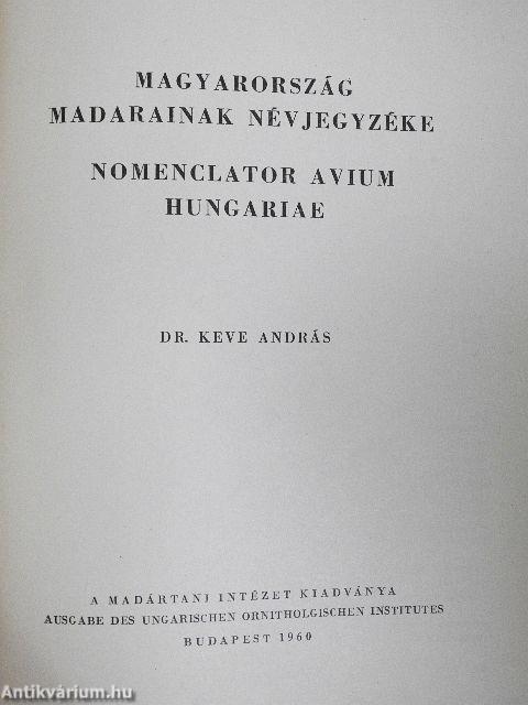 Magyarország madarainak névjegyzéke