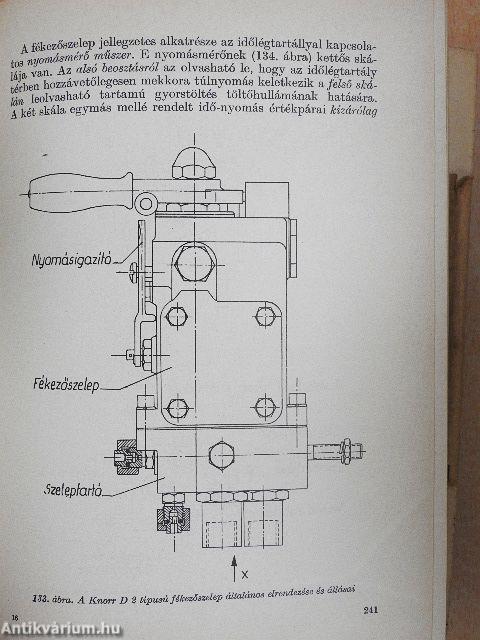 Vasúti fékberendezések szerkezete, üzeme és a karbantartás irányelvei I.
