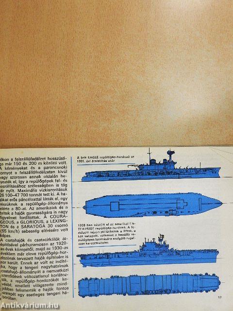 Repülőgép-hordozók