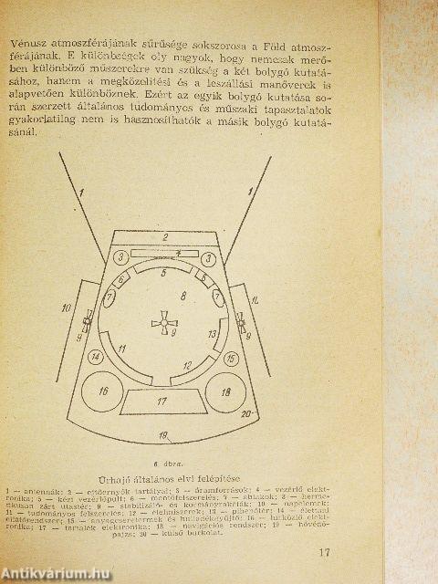 Űrhajók-űrállomások
