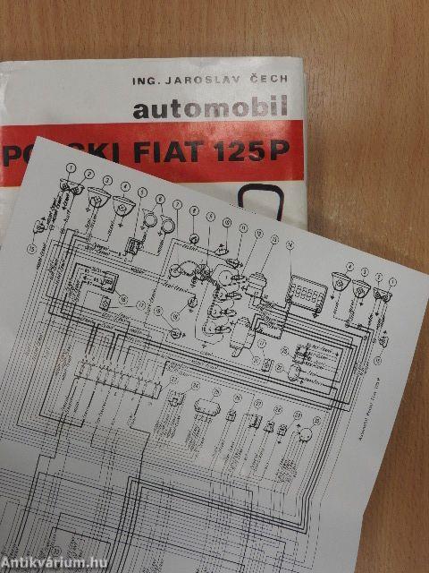 Automobil Polski Fiat 125P