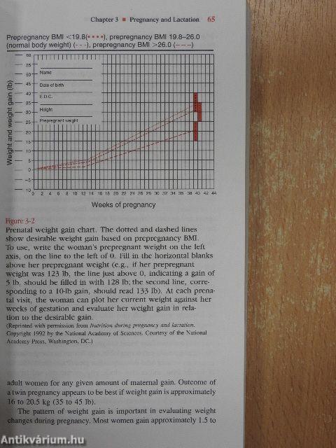 Pocket Guide to Nutritional Care