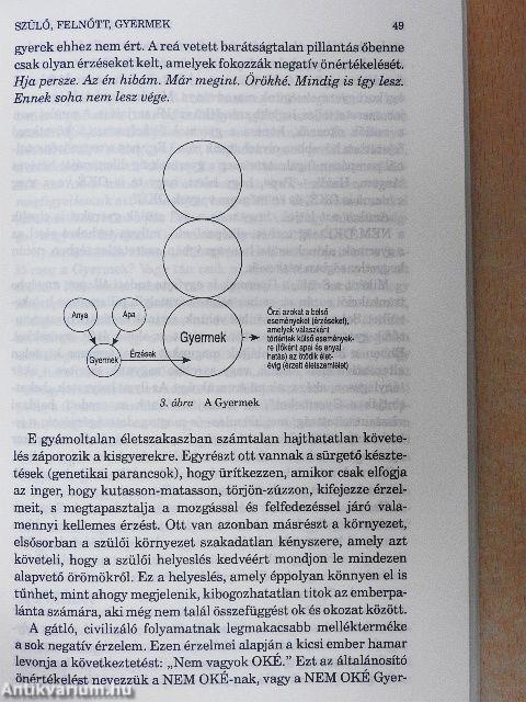 Oké vagyok, oké vagy