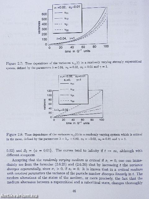 Branching processes in a medium randomly varying in time