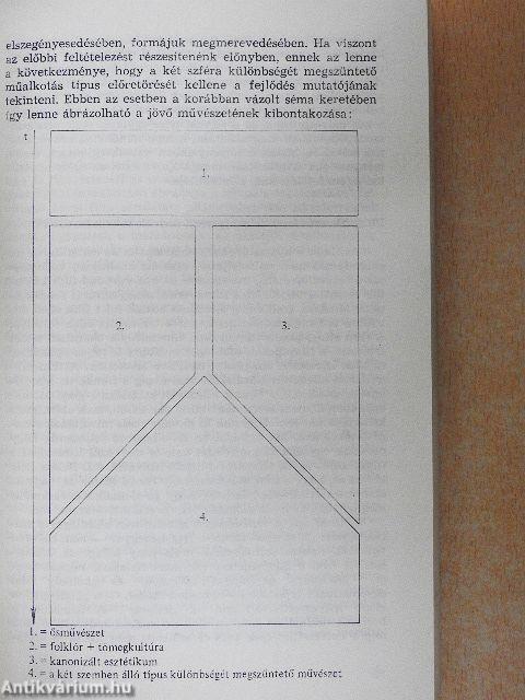 Film és szórakozás