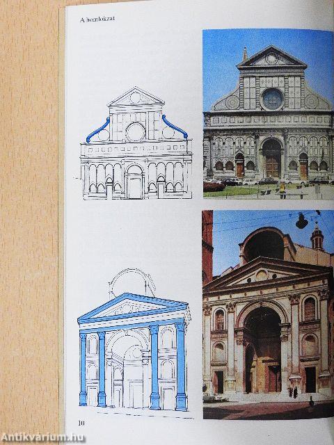 A reneszánsz művészetről