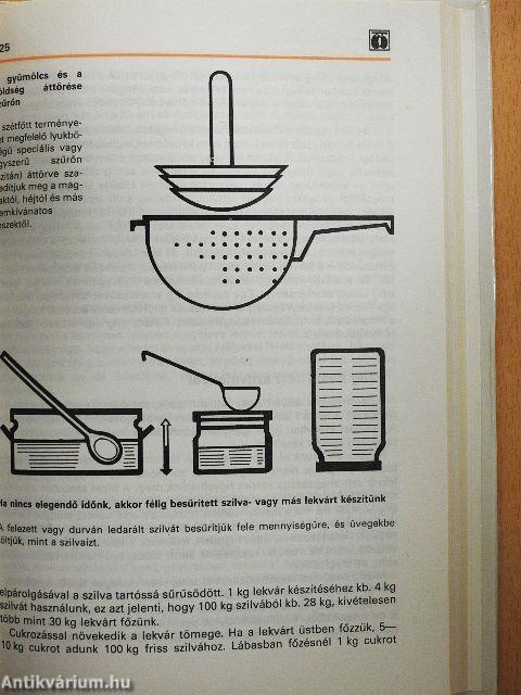 Házi tartósítás és fagyasztás