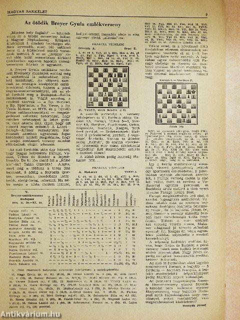 Magyar Sakkélet 1971. január-december