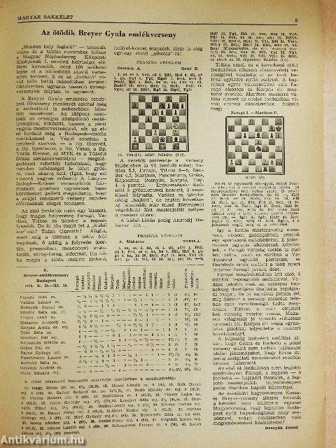 Magyar Sakkélet 1971. január-december