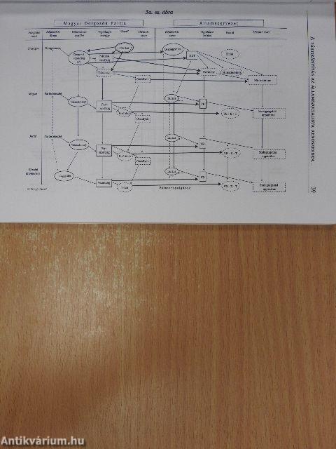 Egy monolit rendszer árnyalatai (dedikált példány)