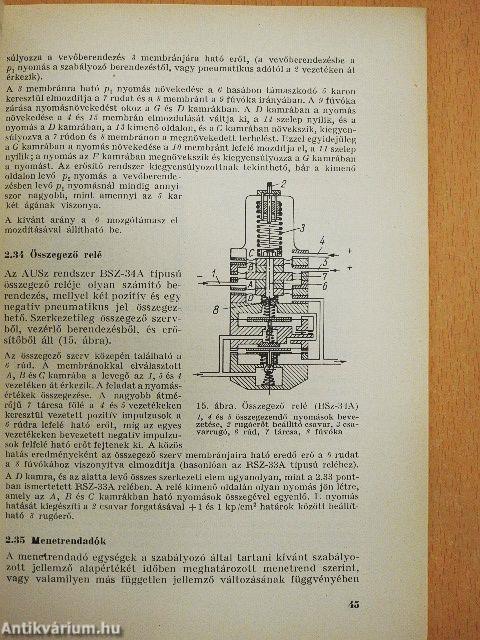 Pneumatikus automatika