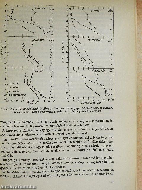 Talajvédelem, környezetvédelem