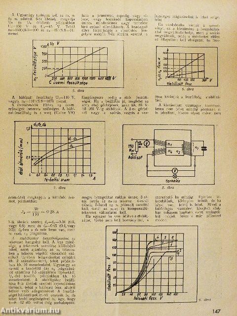 Rádió és filmtechnika 1950. július