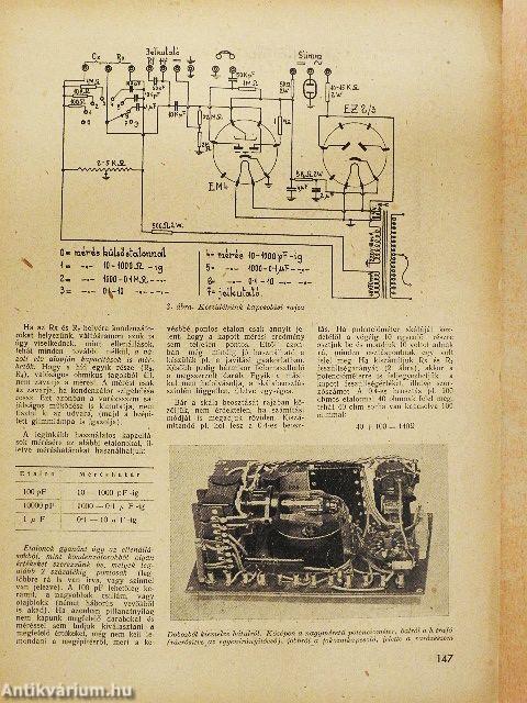 Rádió és filmtechnika 1951. július