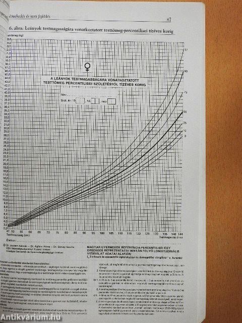 Az iskola-egészségügy kézikönyve