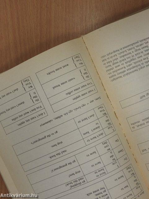 Angol nyelv alapfokon