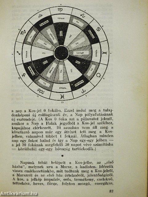 Sorsunk és a csillagok