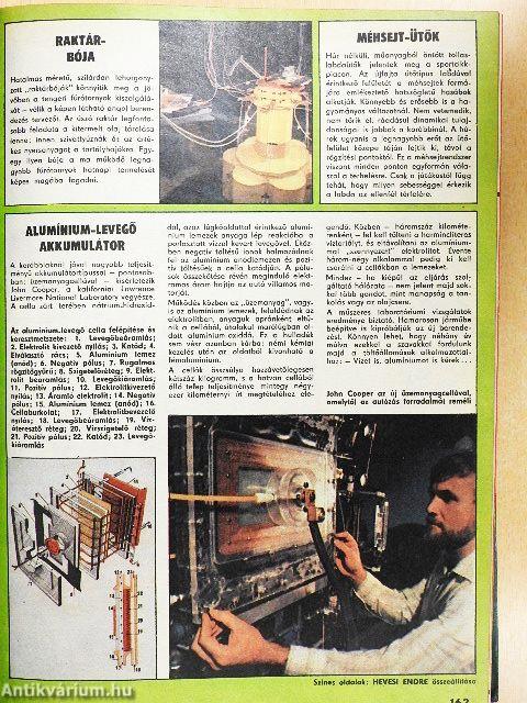 IPM 1982. január-december I-II.
