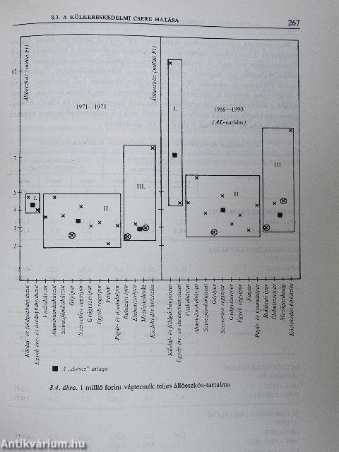 Népgazdasági modellek a távlati tervezésben