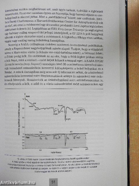 Kozmikus társkereső