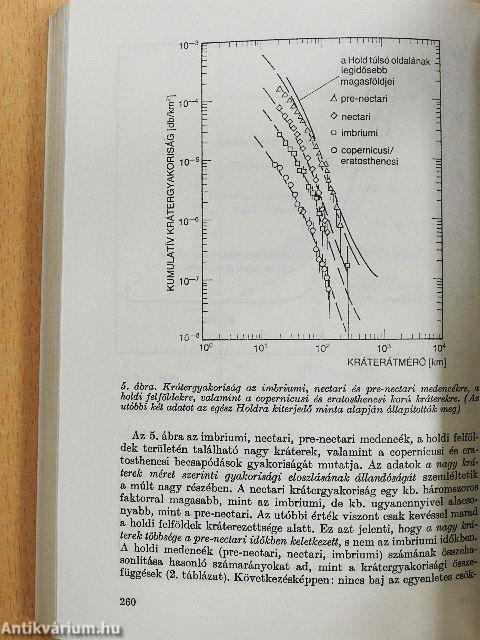 Csillagászati Évkönyv 1983.