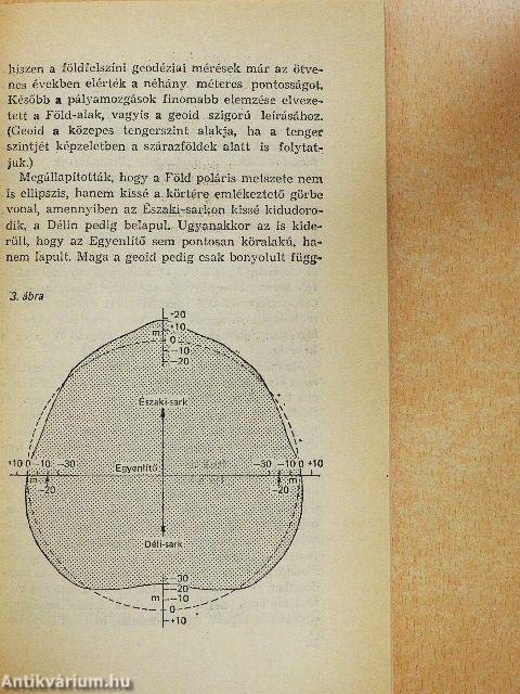 Jövőnk és a világűr