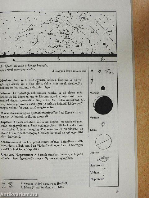 Meteor csillagászati évkönyv 1993