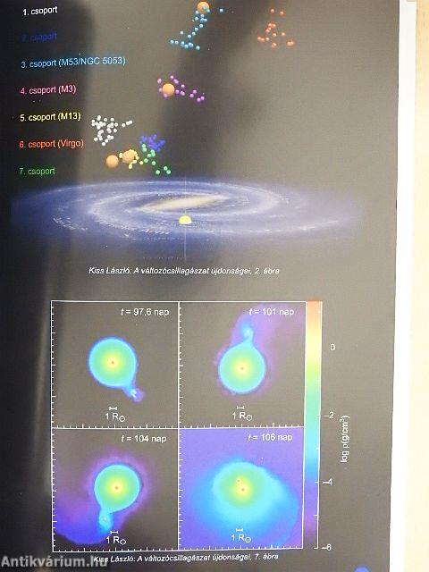 Meteor csillagászati évkönyv 2015