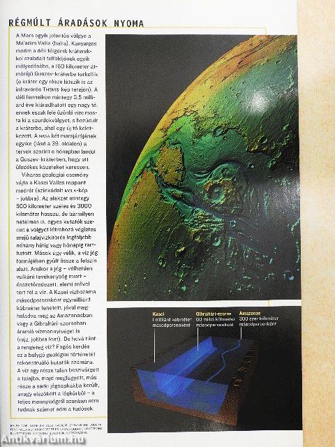 National Geographic Magyarország 2004. január-december