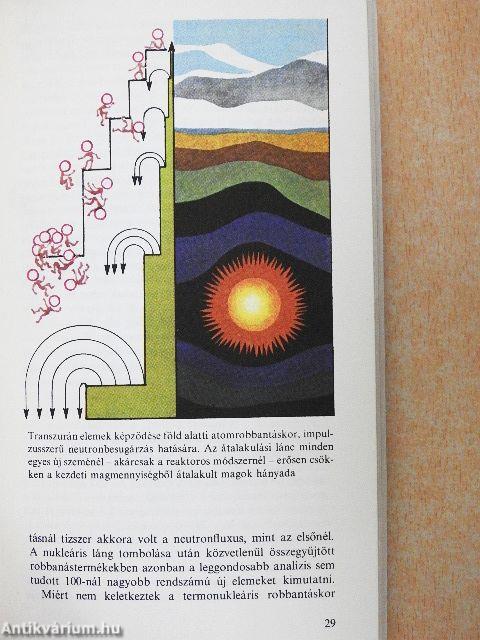 Úton a szupernehéz elemek felé