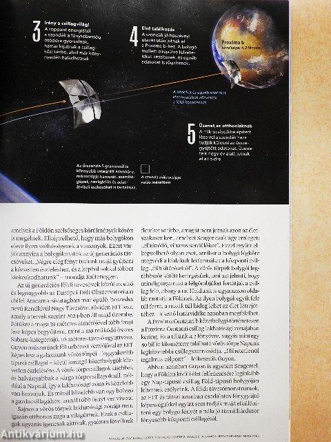 National Geographic Magyarország 2019. március