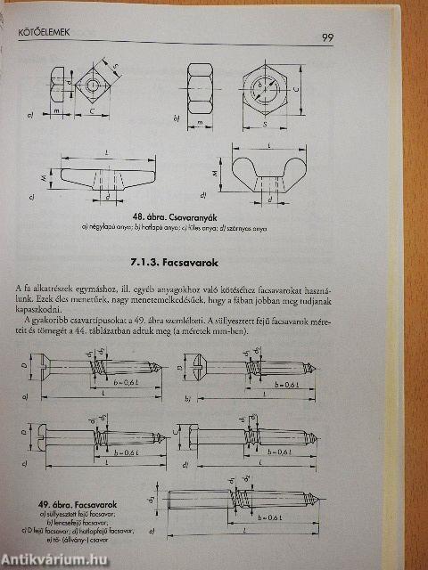 Kárpitosipari anyag- és gyártásismeret