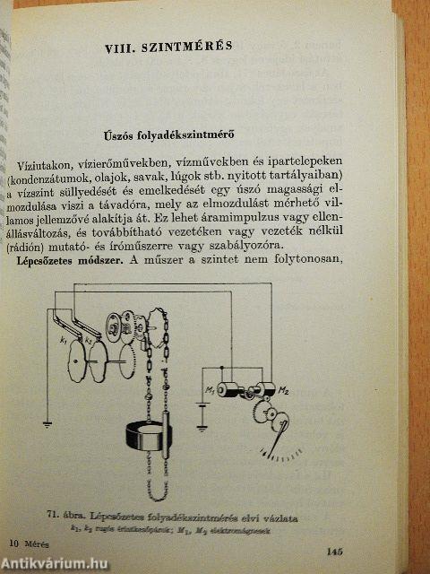 Mérés- és szabályozástechnikai zsebkönyv