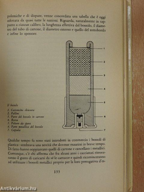 Il Libro del Cacciatore