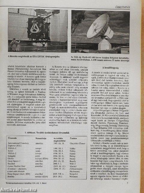 Természet Világa 2003. január