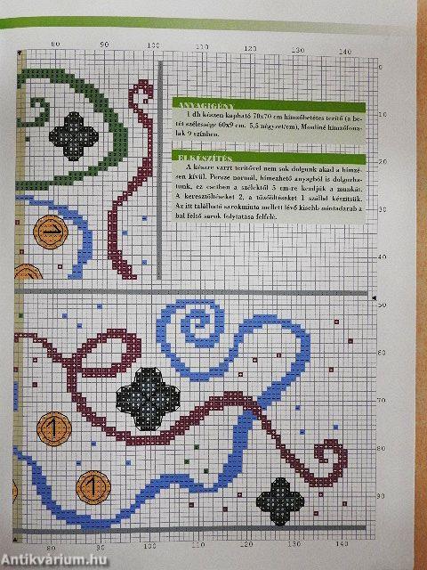 Keresztszemes magazin 2004. december