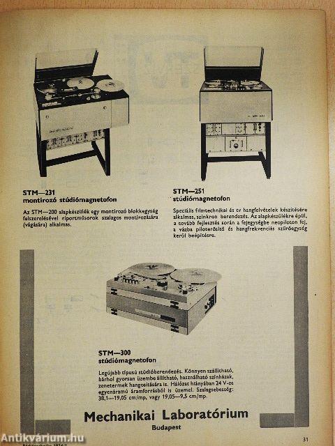 Rádiótechnika 1974. (nem teljes évfolyam)